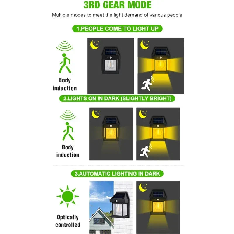 Solar Sensor Ligh Solar Tungsten Filament Lamp