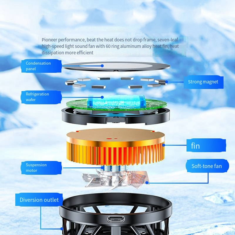 GT31 Semiconductor Magnetic Mobile Cooling Fan With Real Instant Refrigeration Technology